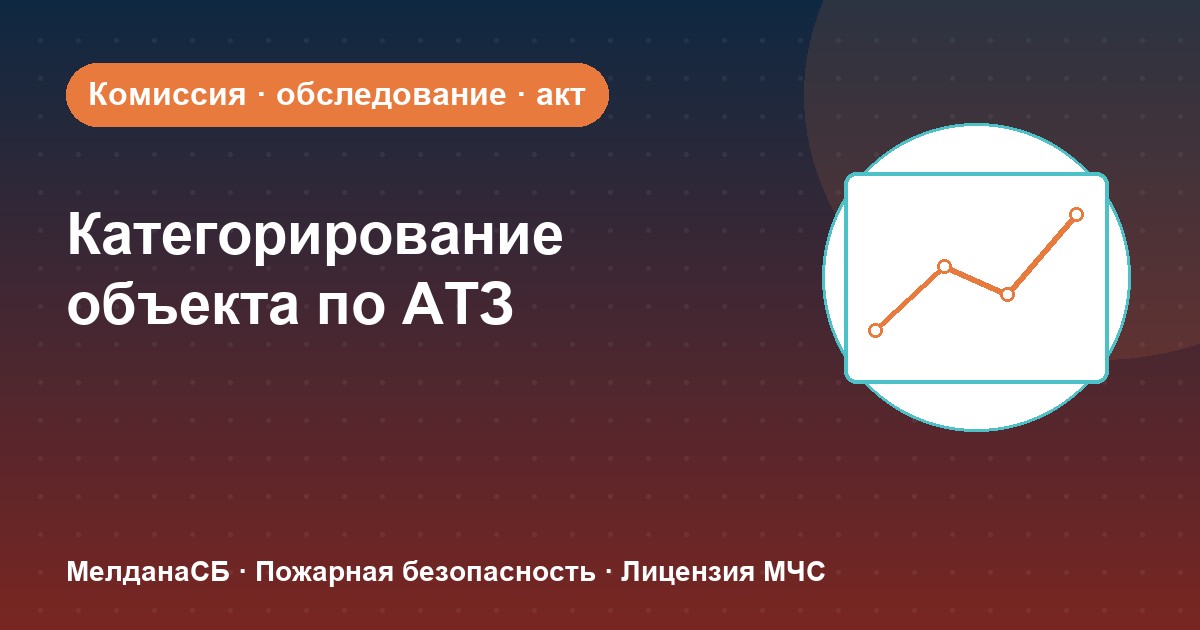 Категорирование объекта по АТЗ в Серпухове: комиссия, акт, порядок действий