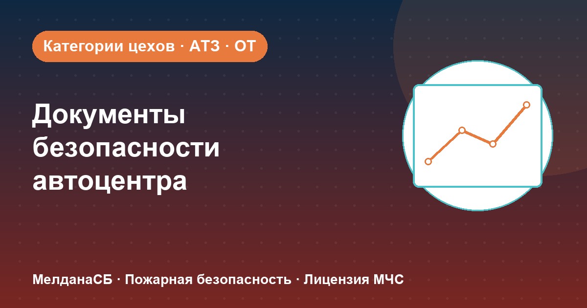 Документы по безопасности для автоцентра и автосервиса в Серпухове: чек-лист
