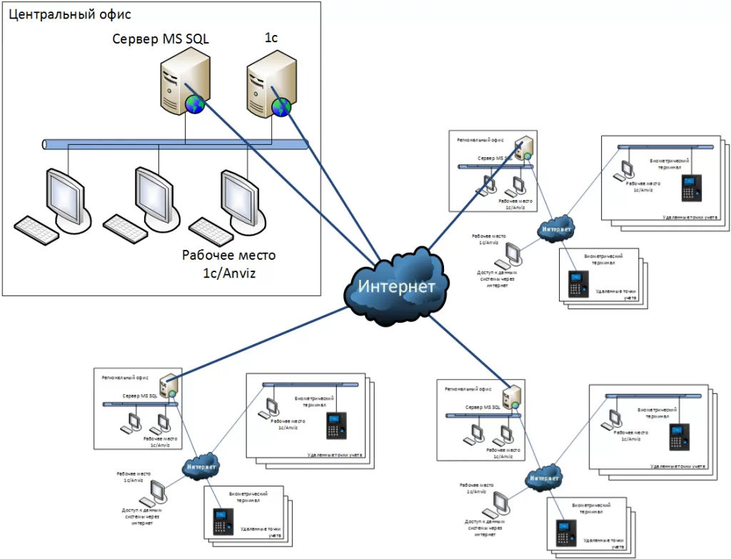 1c-global.webp