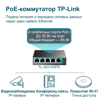 Коммутатор TP-Link TL-SG105PE 