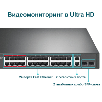 Коммутатор TP-Link TL-SL1226P 