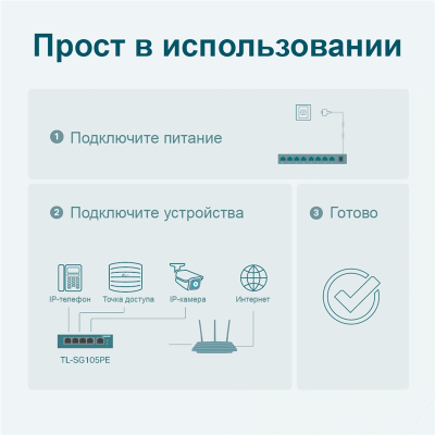 Коммутатор TP-Link TL-SG105PE 